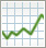 13-7-ico-chart